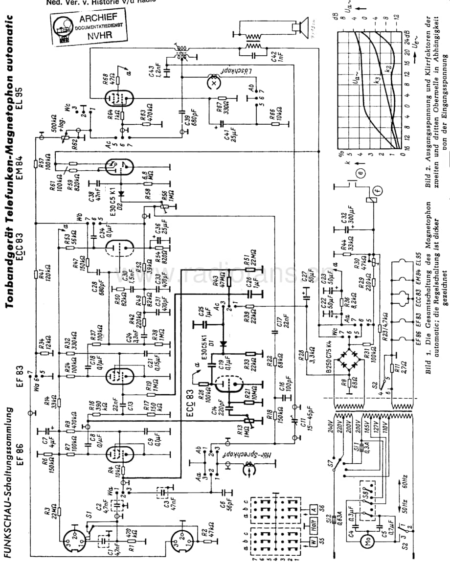 Telefunken_Automatic 维修电路图 原理图.pdf_第1页