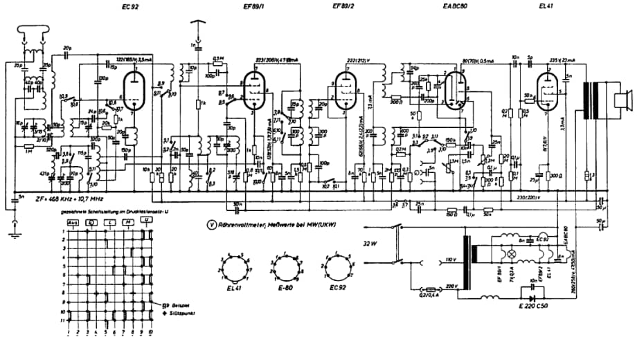 Grundig941W 维修电路图、原理图.pdf_第2页