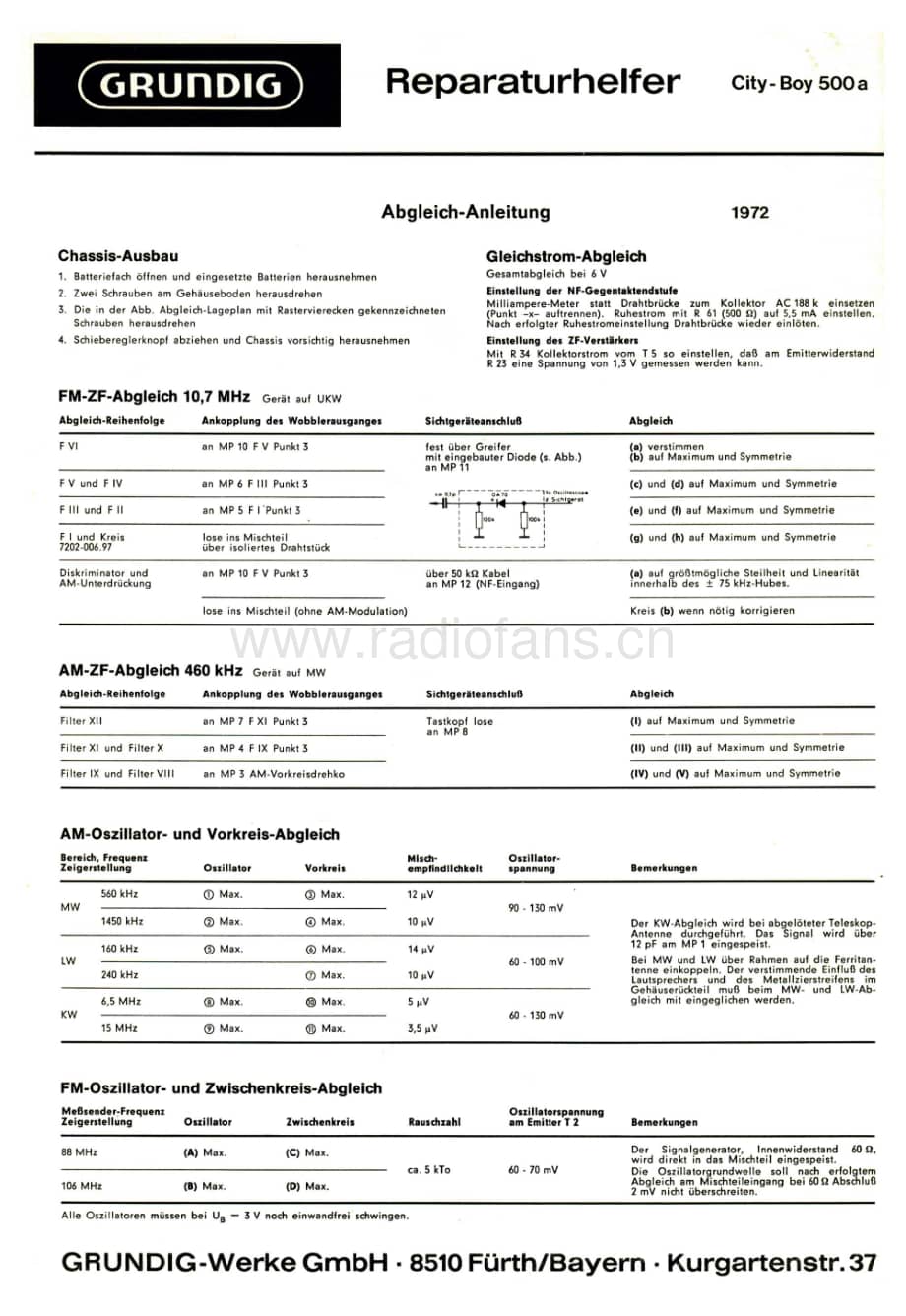 GrundigCityBoy500A 维修电路图、原理图.pdf_第1页