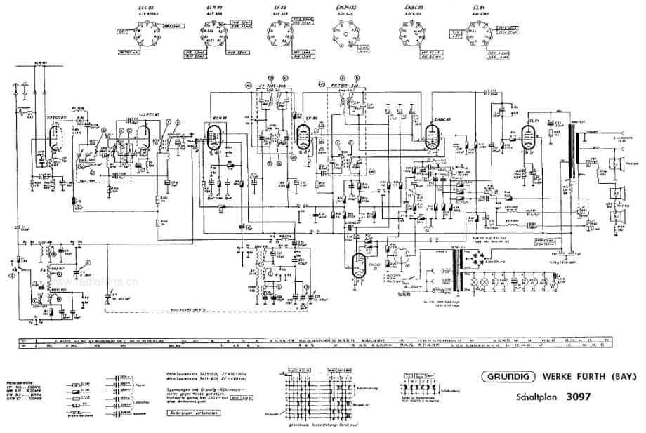 Grundig3097 维修电路图、原理图.pdf_第3页