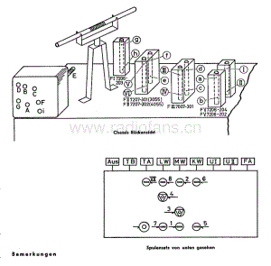 Grundig3055WF3D 维修电路图、原理图.pdf