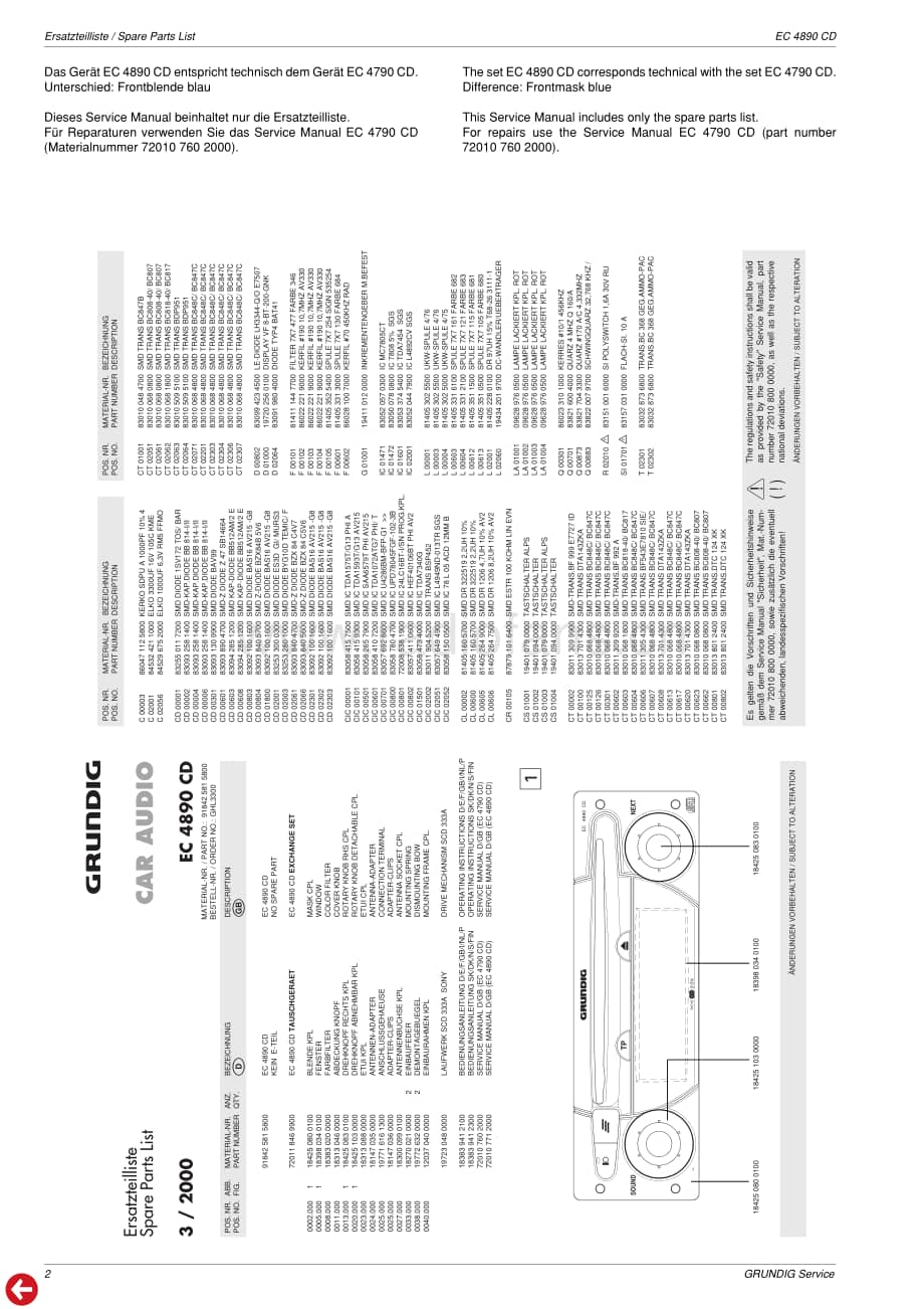 GrundigEC4890CD 维修电路图、原理图.pdf_第2页