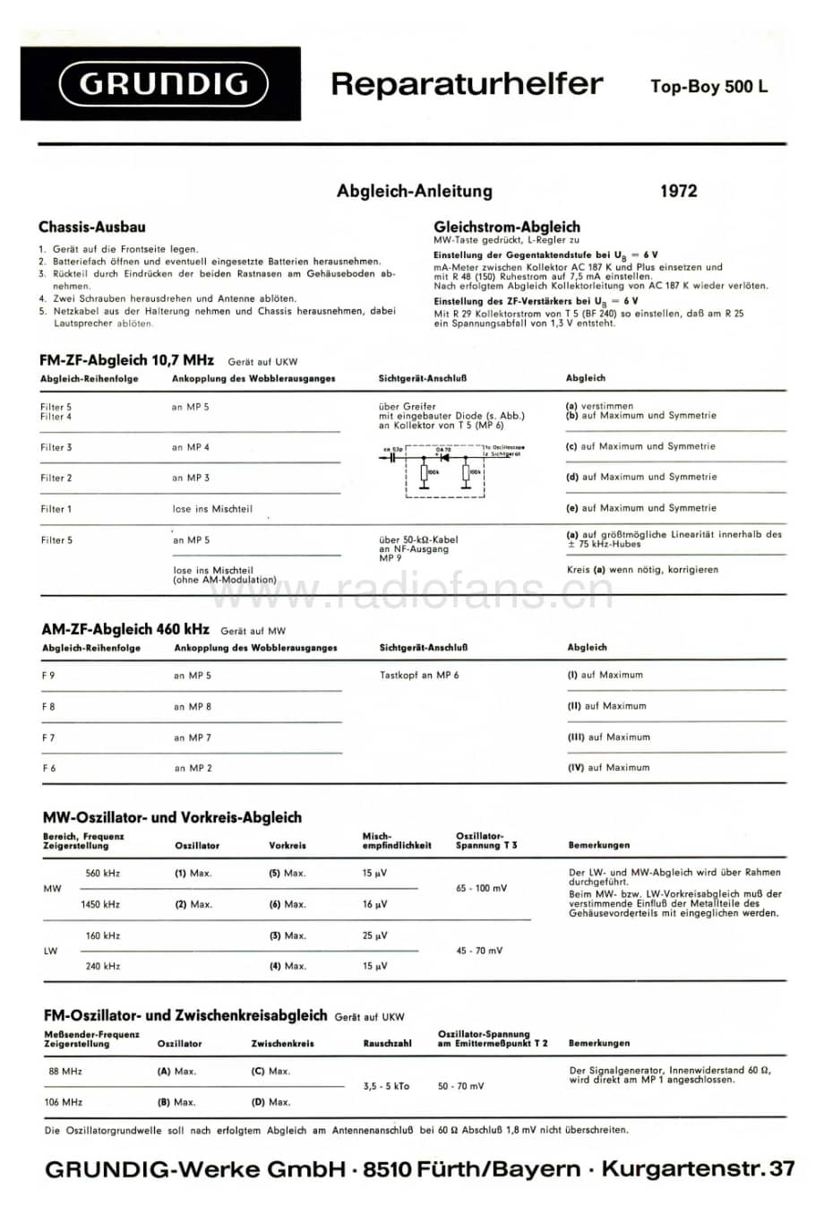 GrundigTopBoy500LServiceManual2 维修电路图、原理图.pdf_第1页