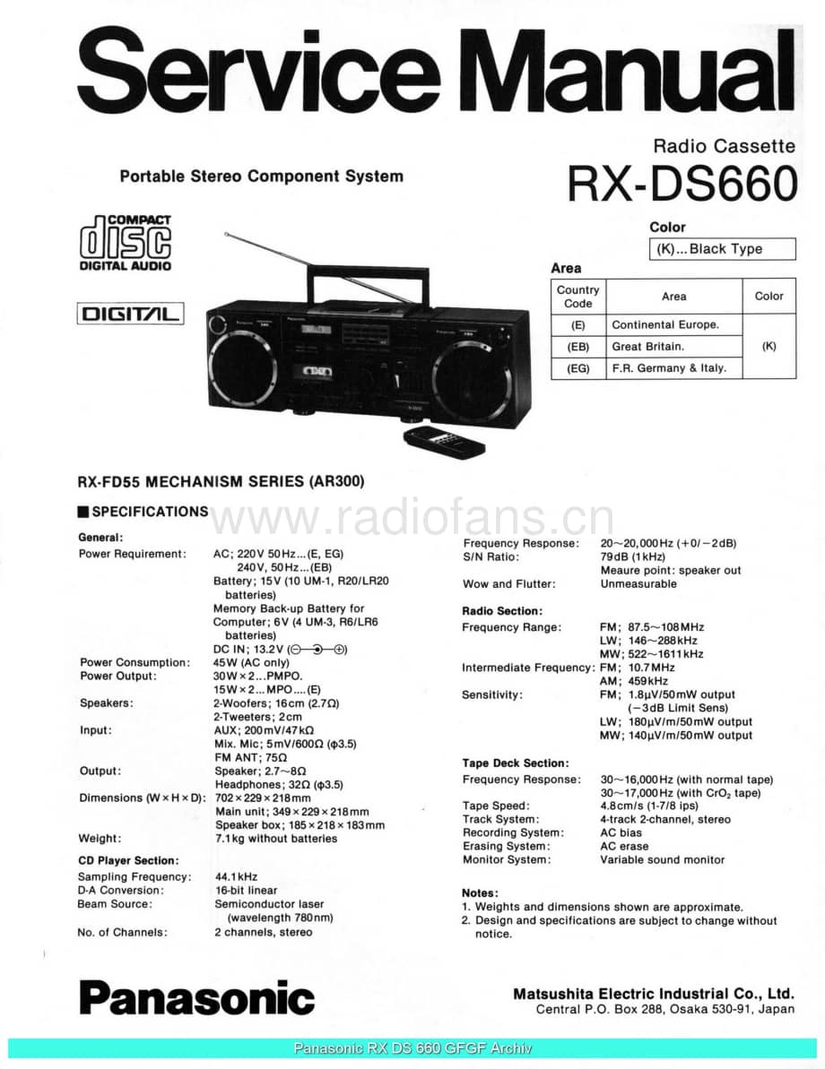 Panasonic_RX-DS660_sch 电路图 维修原理图.pdf_第1页