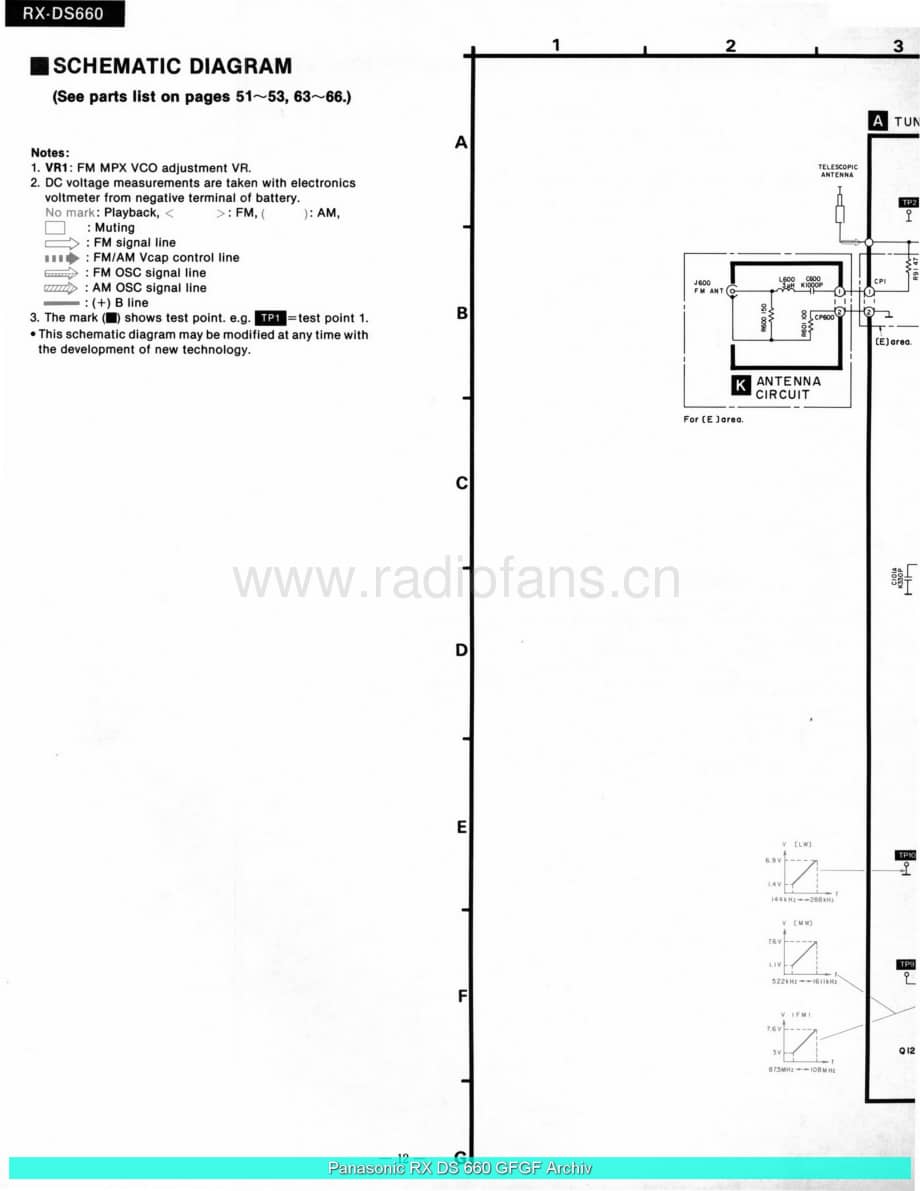 Panasonic_RX-DS660_sch 电路图 维修原理图.pdf_第2页