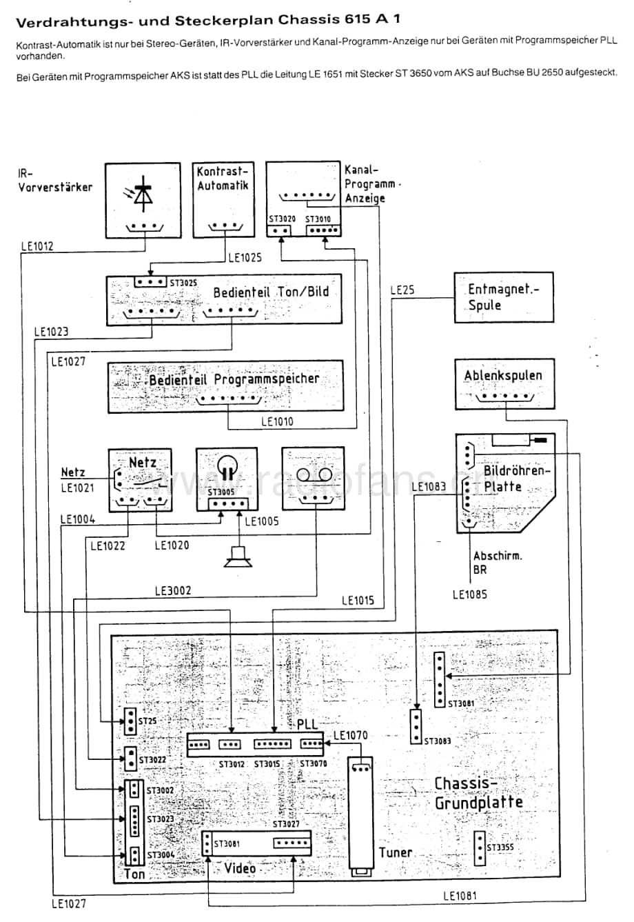 Telefunken615B3维修电路图、原理图.pdf_第3页