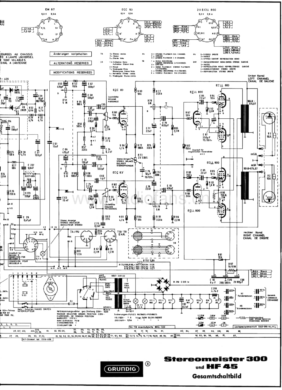 GrundigHF45 维修电路图、原理图.pdf_第2页