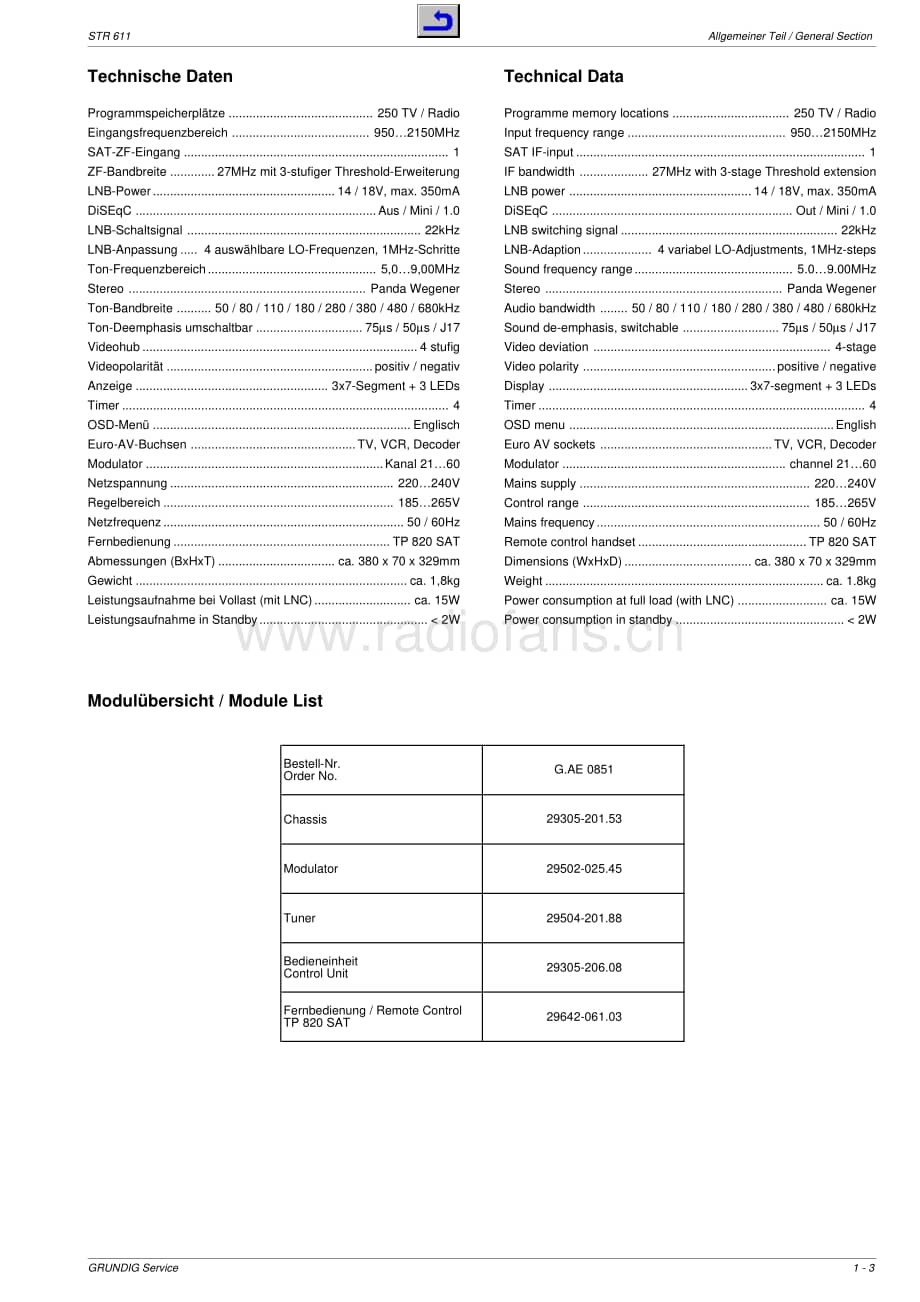 GrundigSTR611 维修电路图、原理图.pdf_第3页