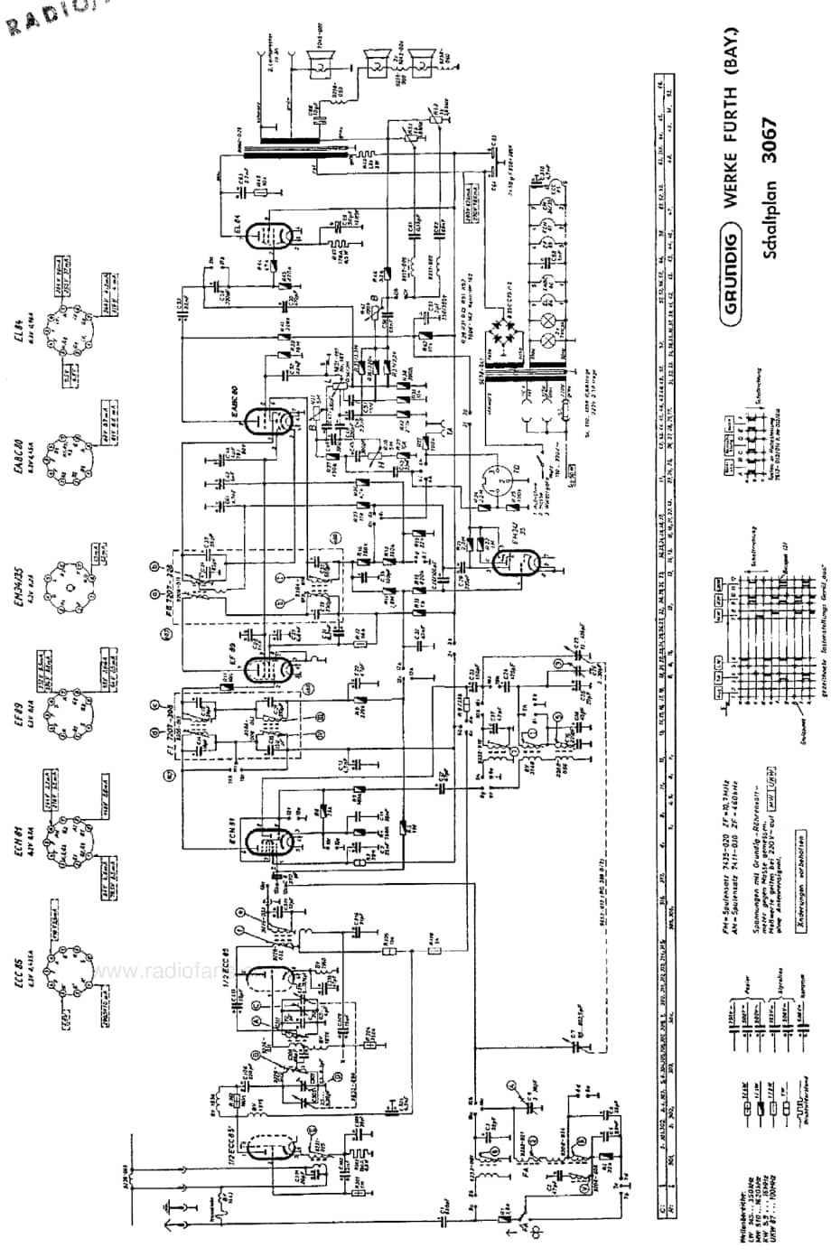 Grundig3067 维修电路图、原理图.pdf_第3页