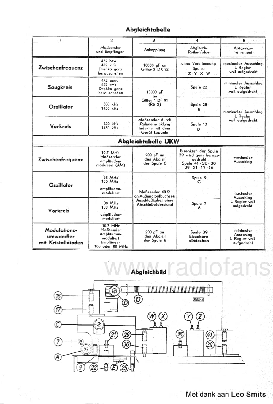 Telefunken_BajazzoU_ond1 维修电路图 原理图.pdf_第2页