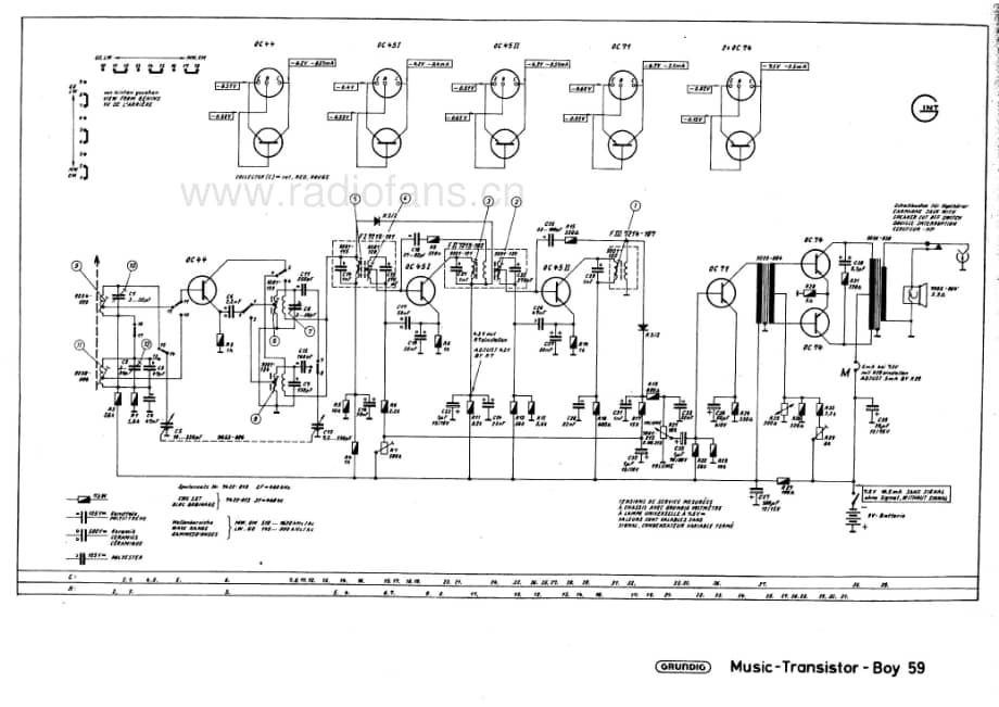 GrundigMusicTransistorBoy59 维修电路图、原理图.pdf_第1页