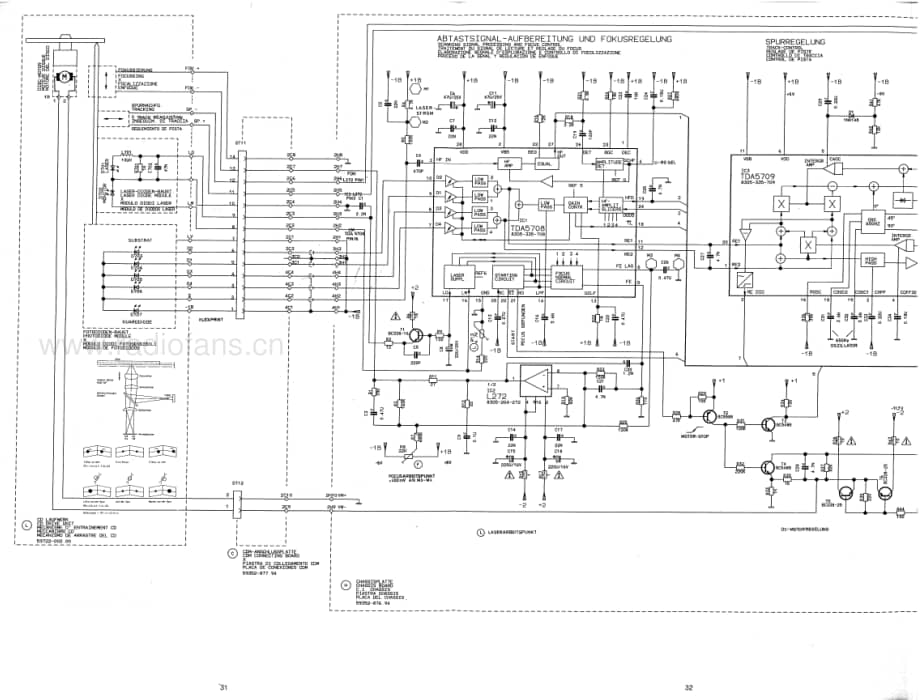 GrundigCD903Schematics 维修电路图、原理图.pdf_第2页
