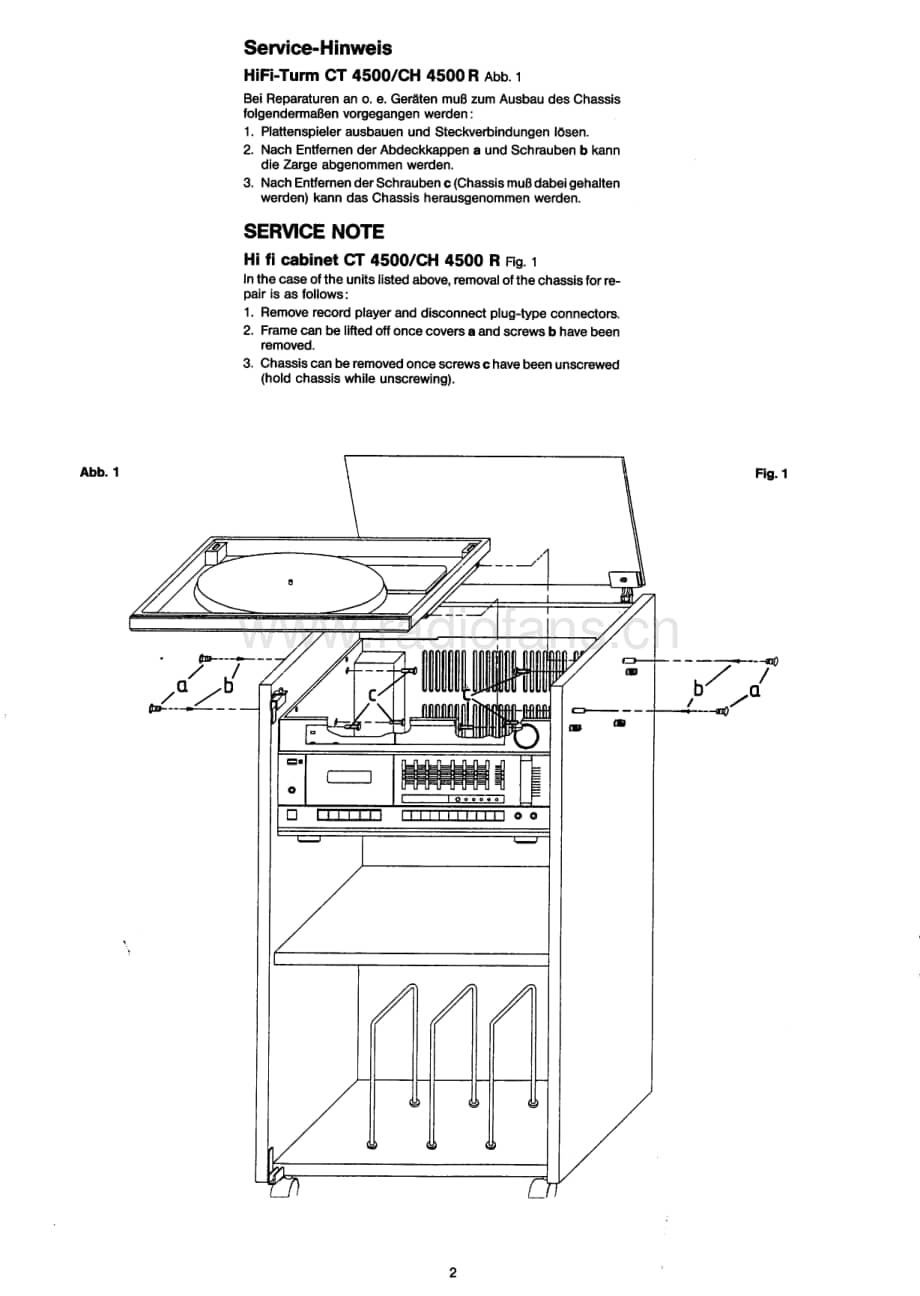 GrundigHPP450 维修电路图、原理图.pdf_第2页
