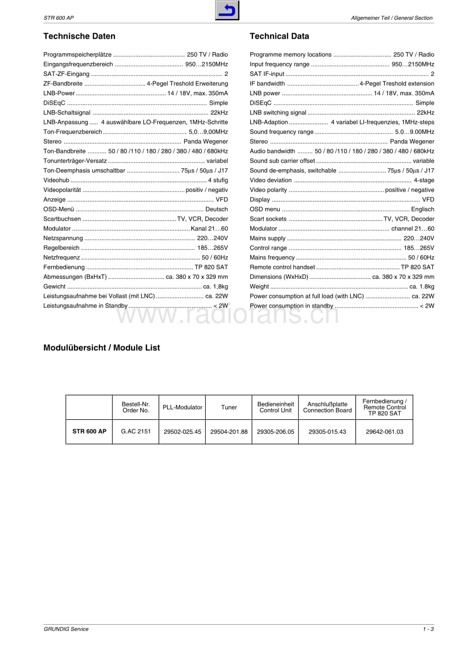GrundigSTR600AP 维修电路图、原理图.pdf_第3页