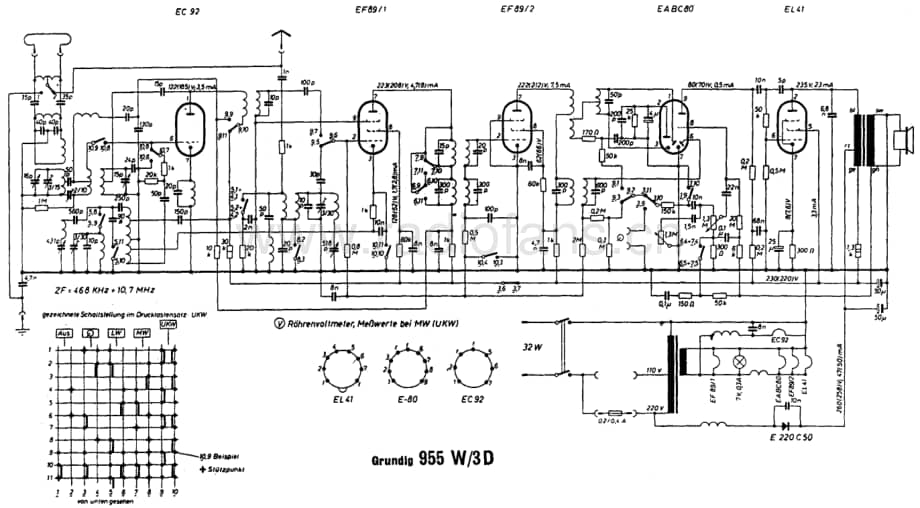 Grundig955W3D 维修电路图、原理图.pdf_第1页