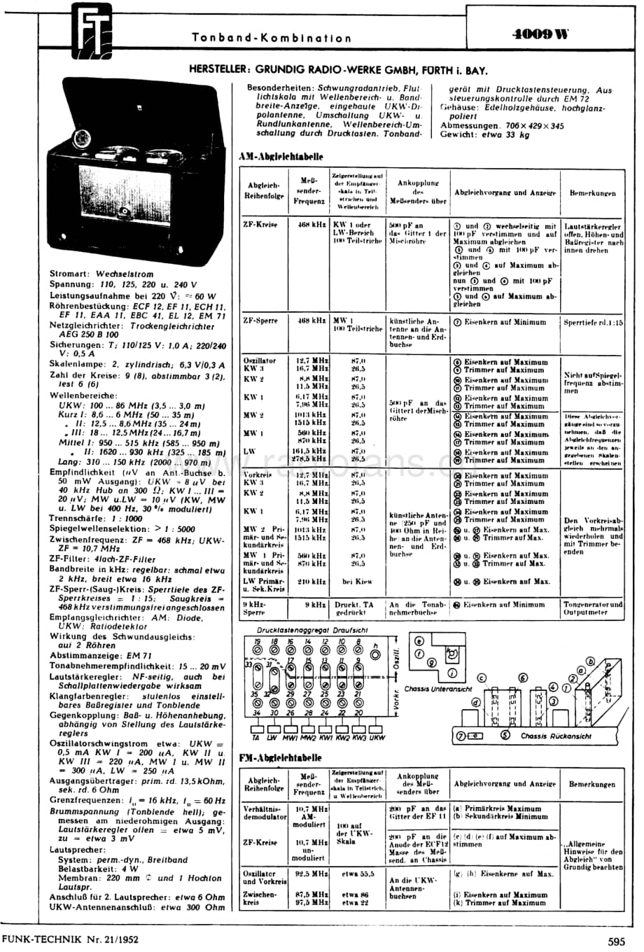 Grundig4009W 维修电路图、原理图.pdf_第1页