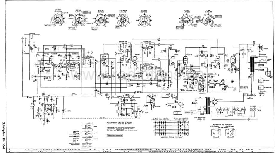 Grundig3068 维修电路图、原理图.pdf_第1页