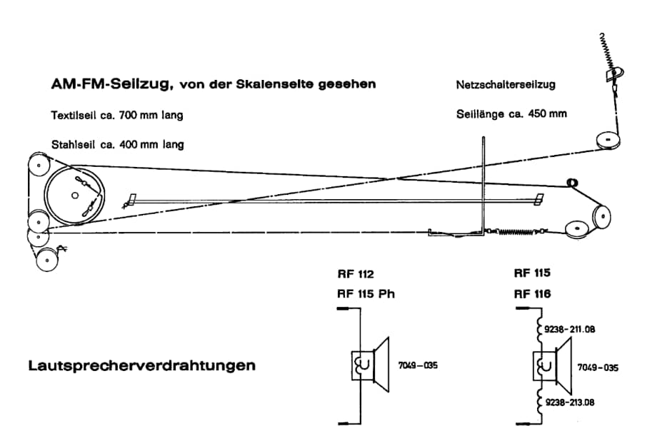 GrundigRF115Schematic 维修电路图、原理图.pdf_第2页