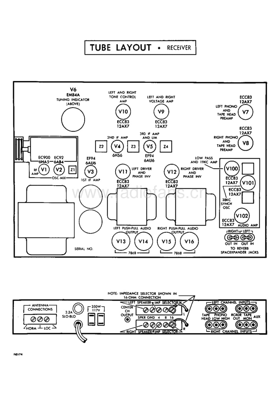 Fisher400 维修电路图 原理图.pdf_第2页