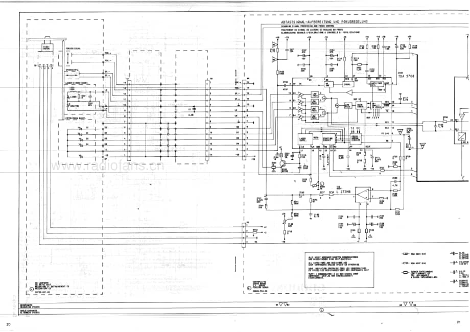 GrundigCD35X8100Schematics 维修电路图、原理图.pdf_第3页