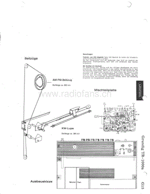 GrundigTR1000A 维修电路图、原理图.pdf