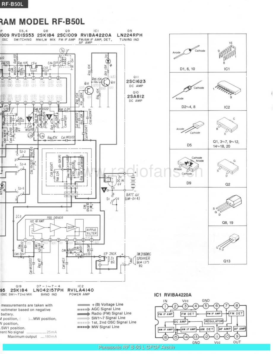 Panasonic_RF-B50L_sch 电路图 维修原理图.pdf_第3页
