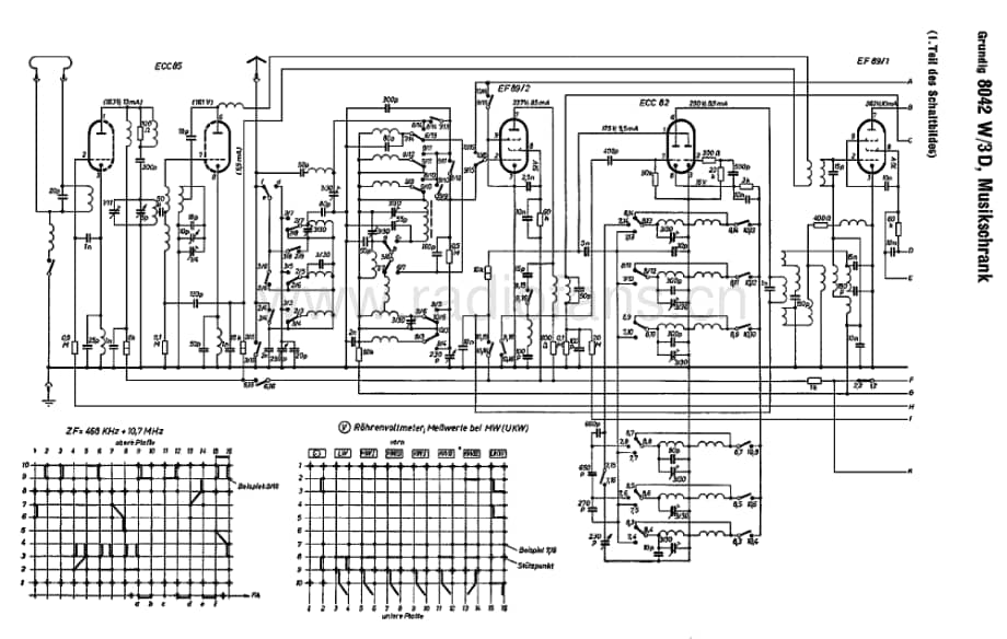Grundig8042W3D 维修电路图、原理图.pdf_第1页