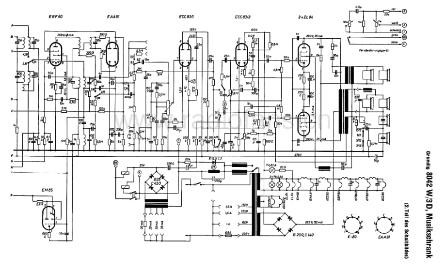Grundig8042W3D 维修电路图、原理图.pdf_第2页