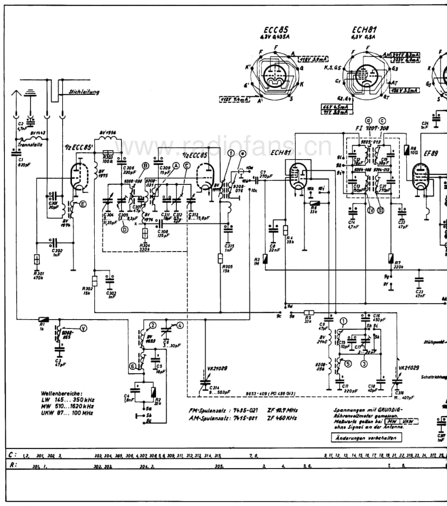 Grundig997 维修电路图、原理图.pdf_第3页