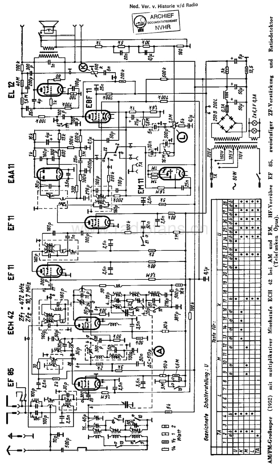 Telefunken_Opus52W 维修电路图 原理图.pdf_第1页
