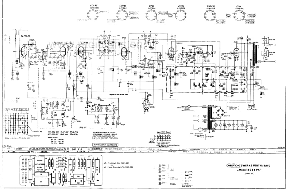 Grundig2066PX 维修电路图、原理图.pdf_第1页