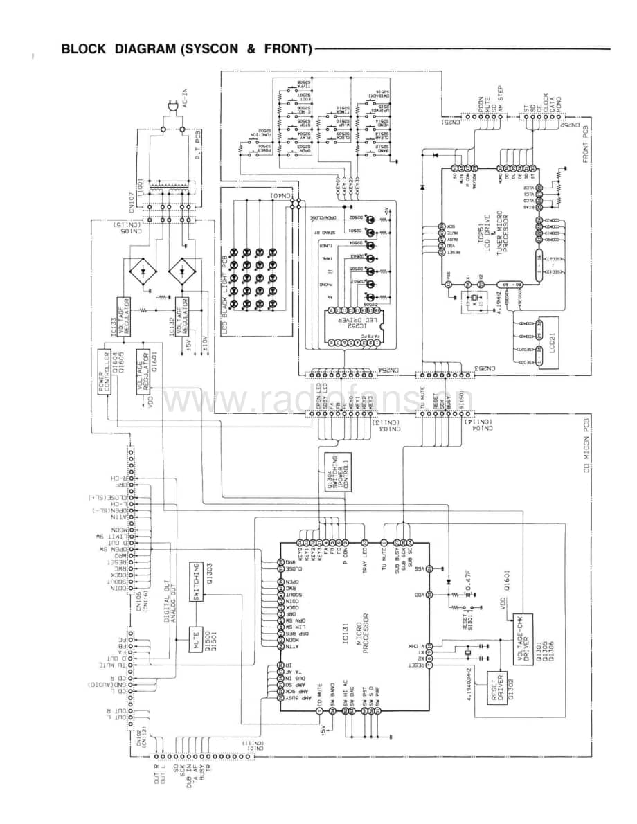 FisherTADS9Schematic电路原理图 维修电路图 原理图.pdf_第2页
