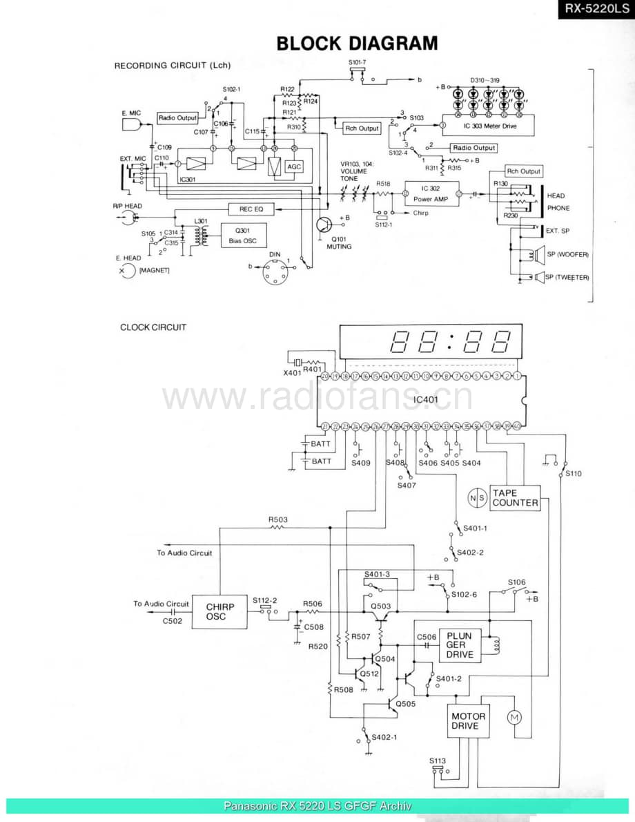 Panasonic_RX-5220LS_sch 电路图 维修原理图.pdf_第2页