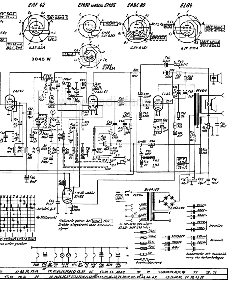 Grundig3045W 维修电路图、原理图.pdf_第3页