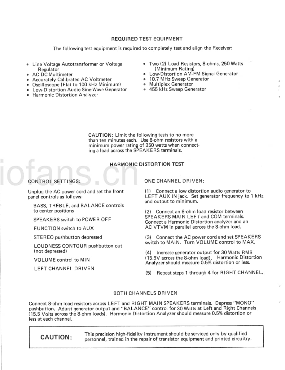 Fisher332ServiceManual 电路原理图.pdf_第2页