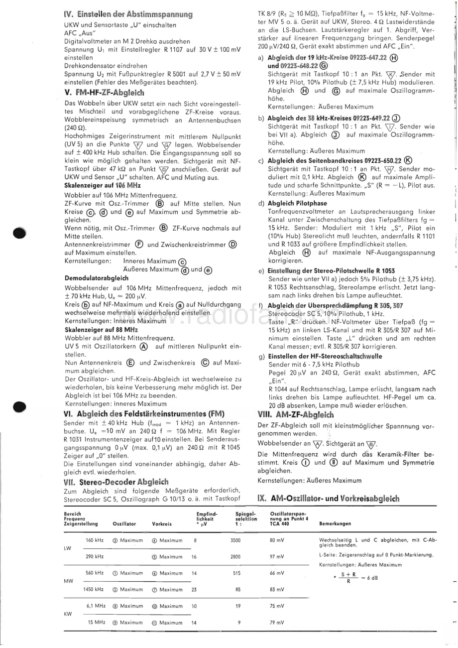 GrundigRPC200 维修电路图、原理图.pdf_第3页