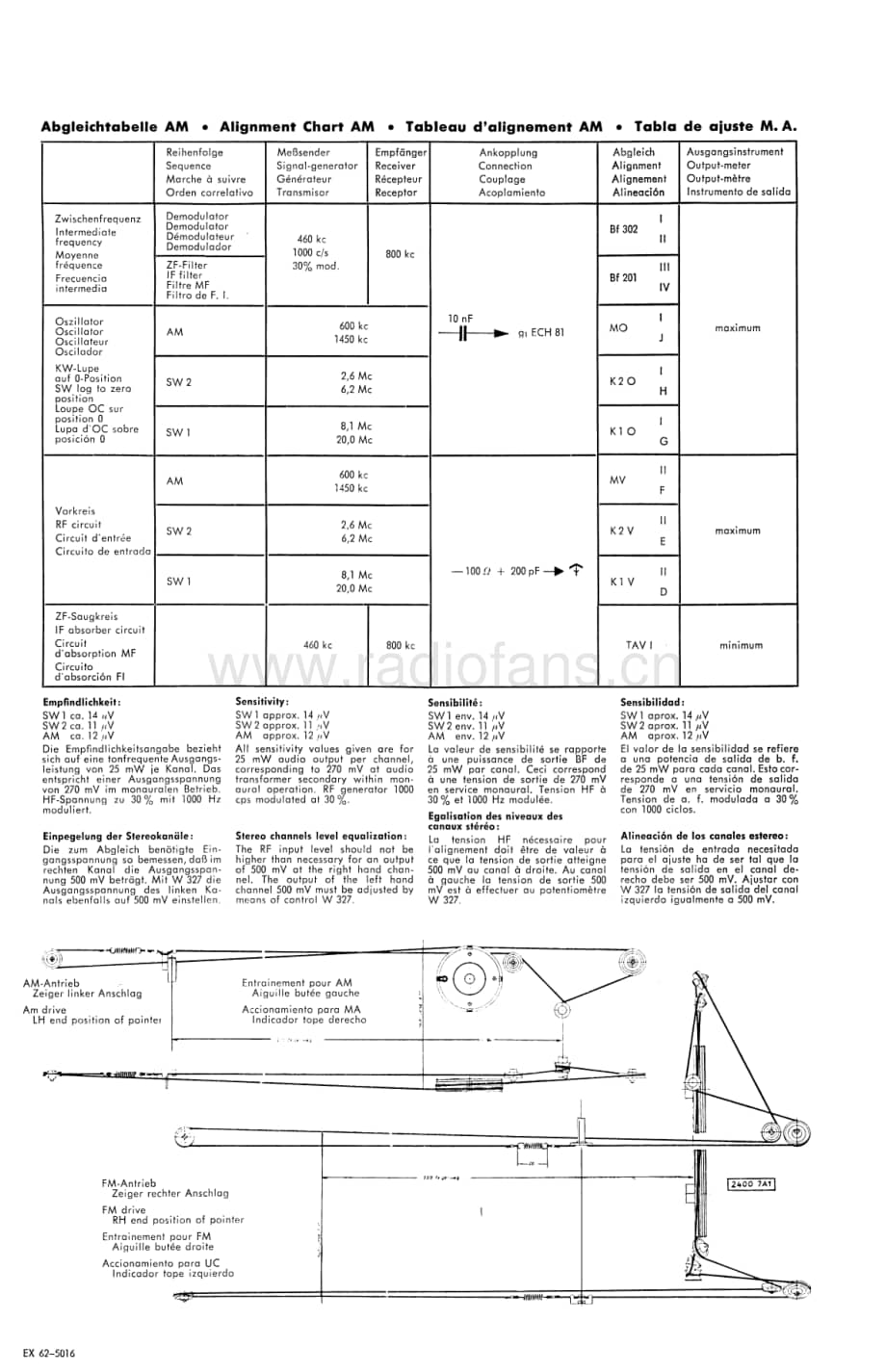 TelefunkenConcertino5384WServiceInfo电路原理图维修电路图、原理图.pdf_第2页