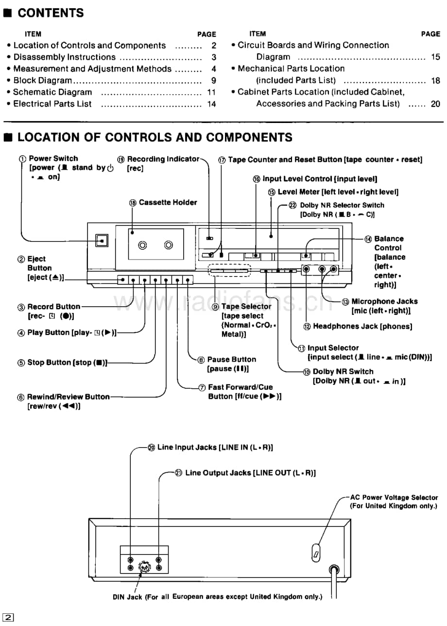 Panasonic_RS-B13 电路图 维修原理图.pdf_第2页