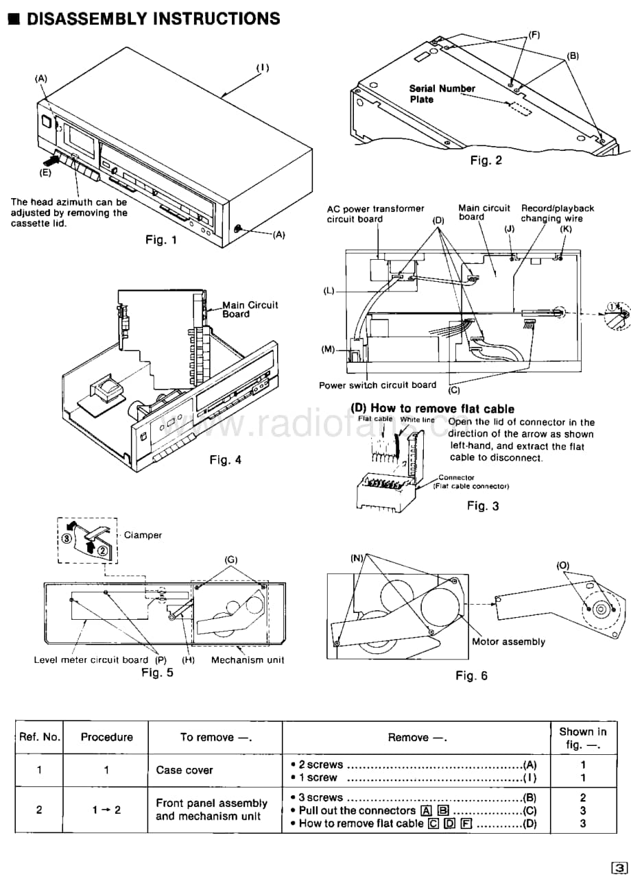 Panasonic_RS-B13 电路图 维修原理图.pdf_第3页