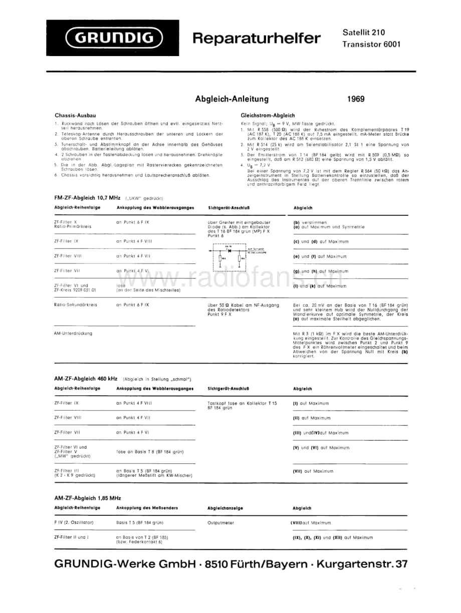 GrundigSatellit210 维修电路图、原理图.pdf_第1页