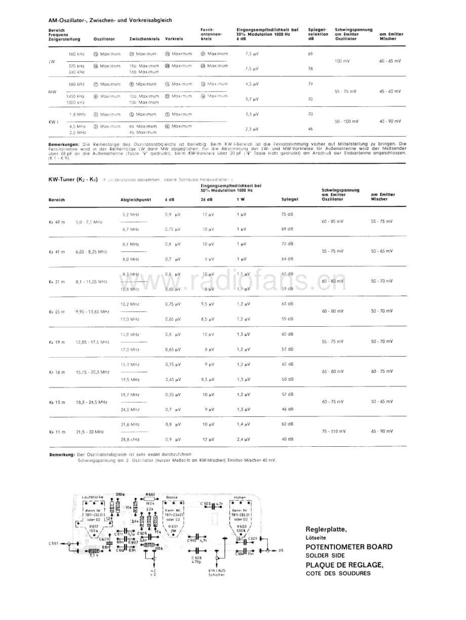 GrundigSatellit210 维修电路图、原理图.pdf_第3页