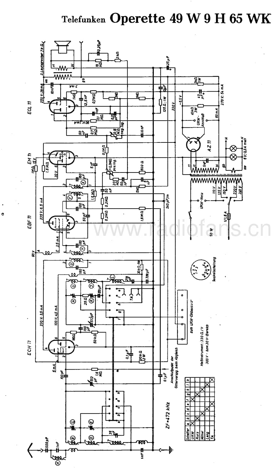 TelefunkenOperette49W9H65WK维修电路图、原理图.pdf_第1页