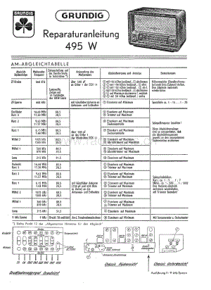 Grundig495W 维修电路图、原理图.pdf