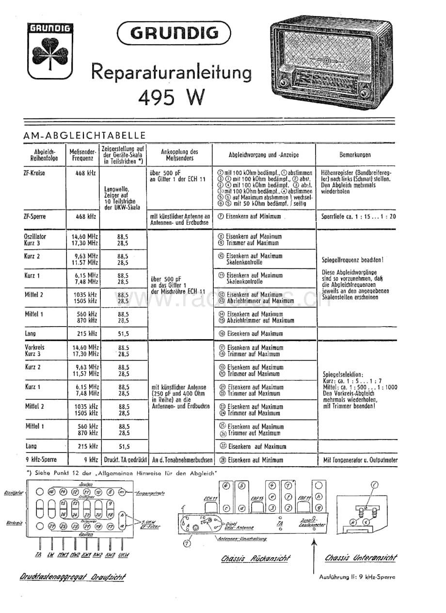 Grundig495W 维修电路图、原理图.pdf_第1页