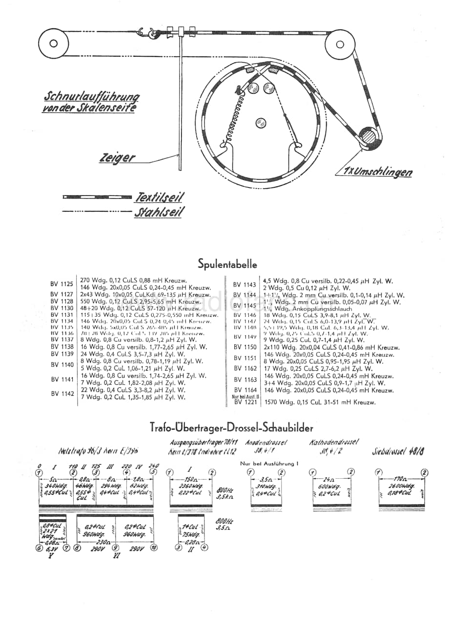 Grundig495W 维修电路图、原理图.pdf_第3页