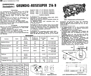 Grundig216B 维修电路图、原理图.pdf