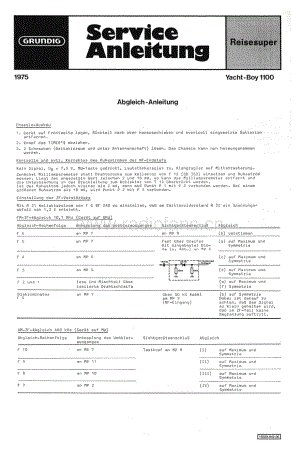 GrundigYachtBoy1100ServiceManual2 维修电路图、原理图.pdf
