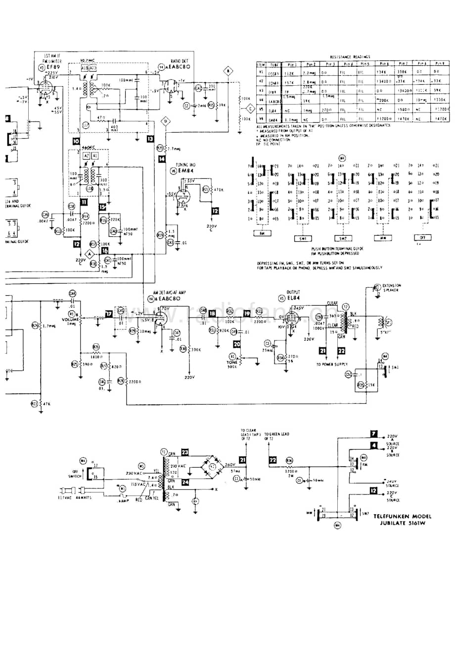 TelefunkenJubilate5161W维修电路图、原理图.pdf_第2页