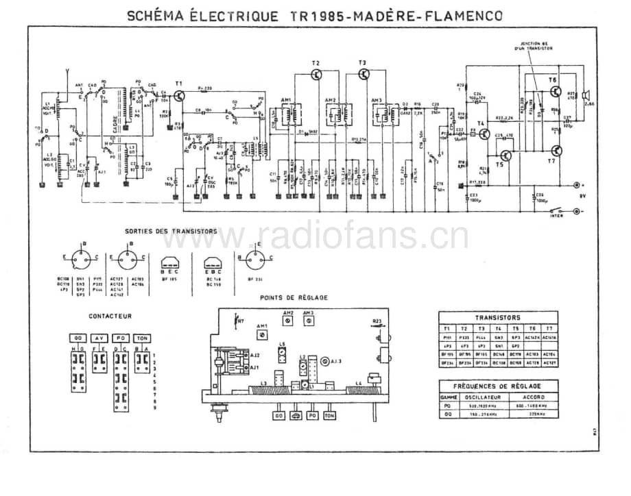 ContinentalEdisonTR1985 维修电路图 原理图.pdf_第1页