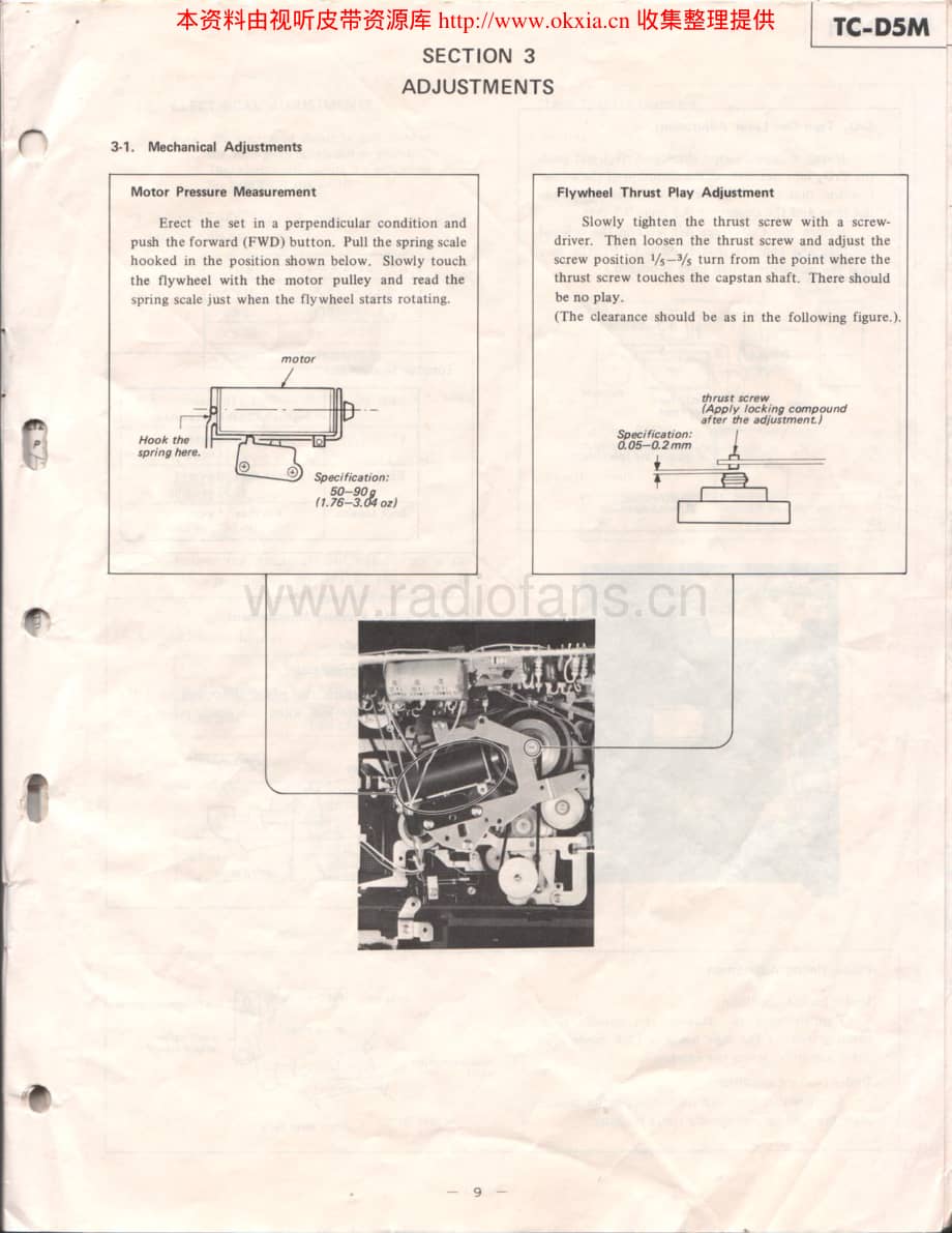 SONY TC-D5M电路图 维修原理图.pdf_第3页